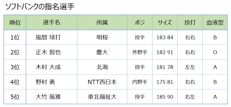 f:id:TailEnder:20220128210227p:plain