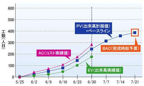 f:id:Tairax:20180224173855g:plain