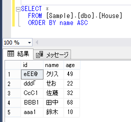 Access Sql Order By 降順: Sql 昇順に並び替え – ZVSR