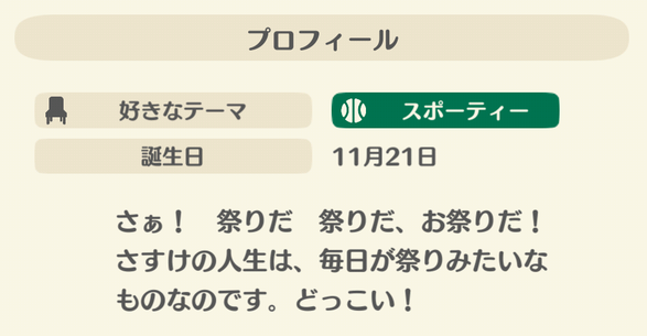 さすけのプロフィール