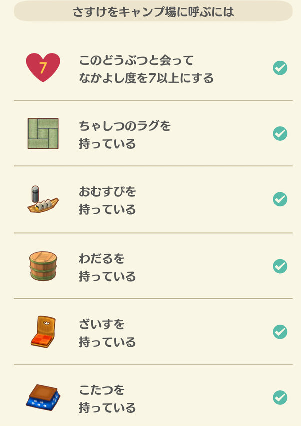 さすけの招待する家具