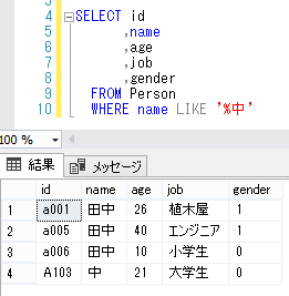 Sql Server あいまい検索ができるlike演算子について解説します ゲーマーときどきエンジニア