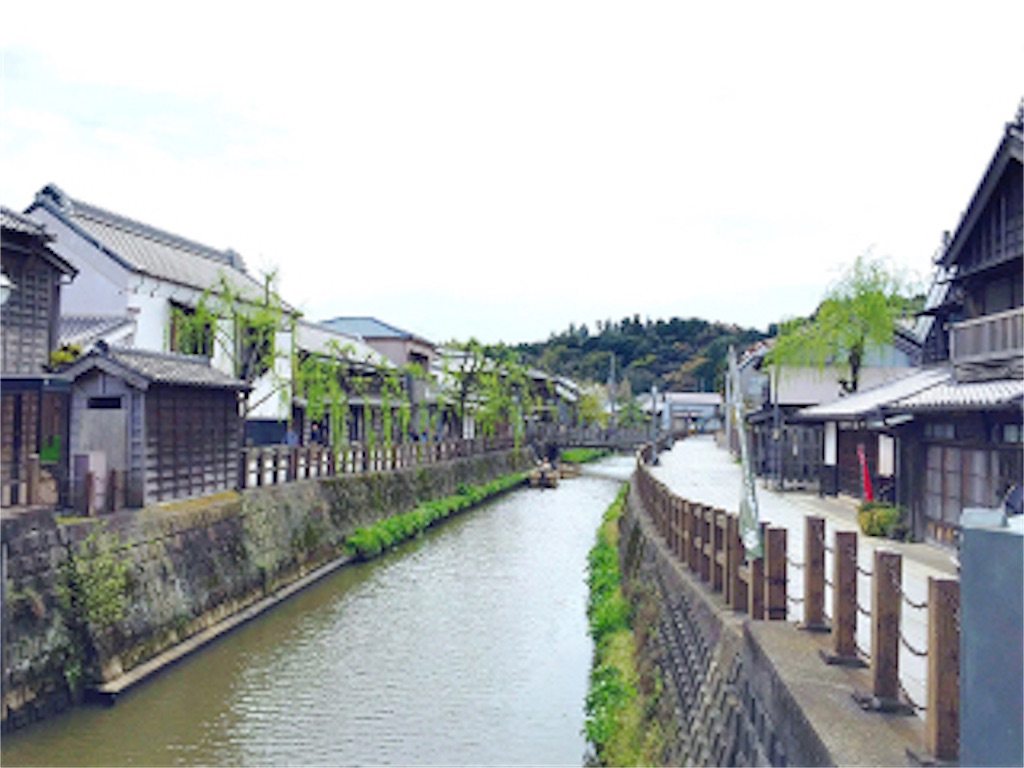 f:id:Taka0406:20190626213039j:image f:id:Taka0406:20190626213039j:image