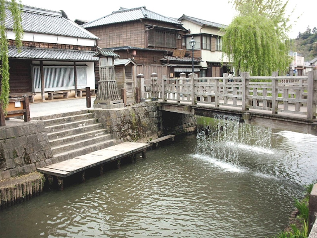 f:id:Taka0406:20190626214200j:image f:id:Taka0406:20190626214200j:image