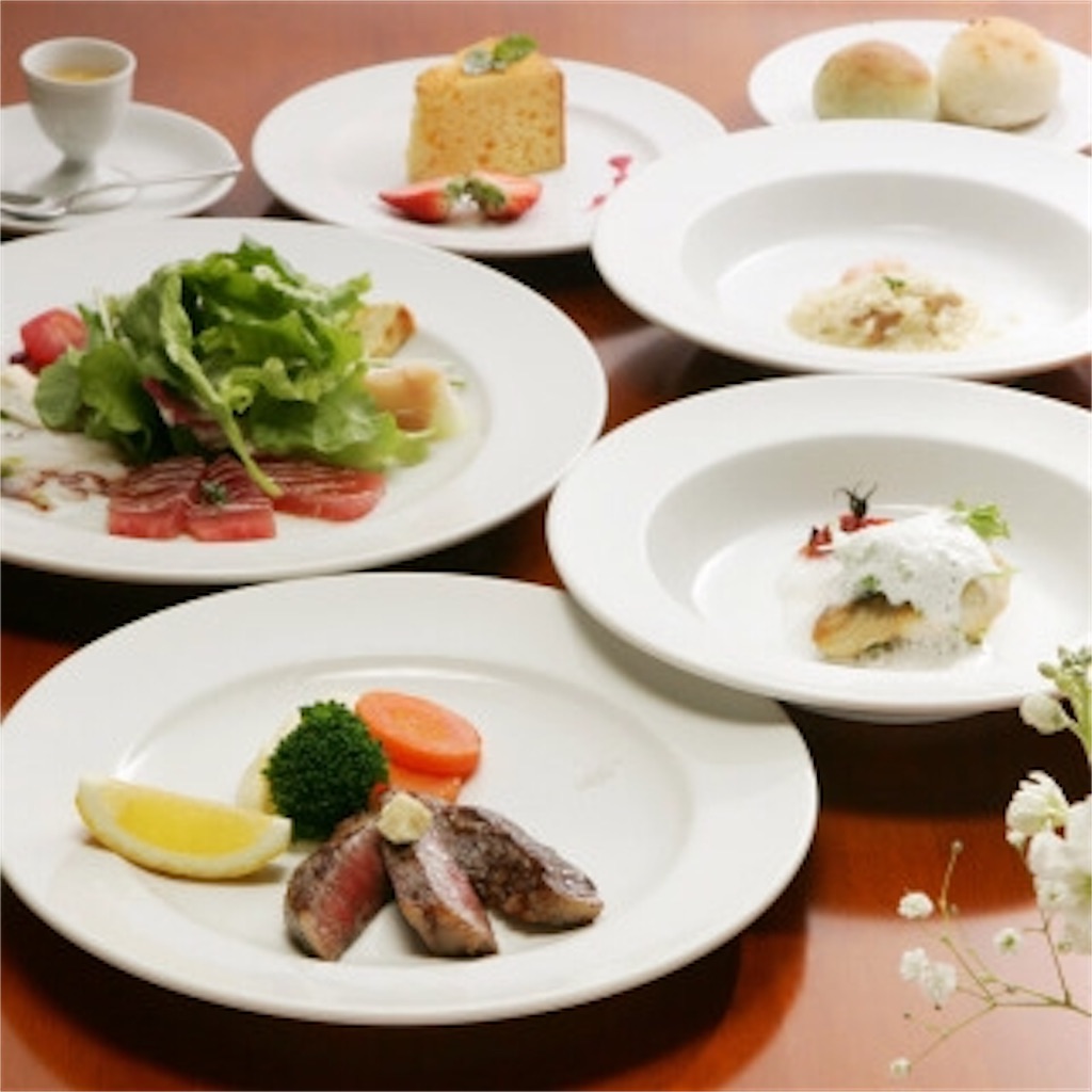 f:id:Taka0406:20190626220352j:image f:id:Taka0406:20190626220352j:image