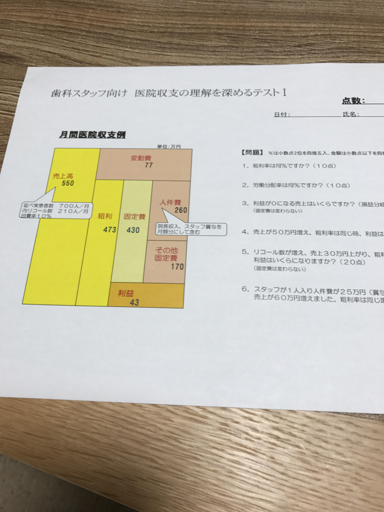 f:id:Taka310:20170414000549j:plain f:id:Taka310:20170414000549j:plain