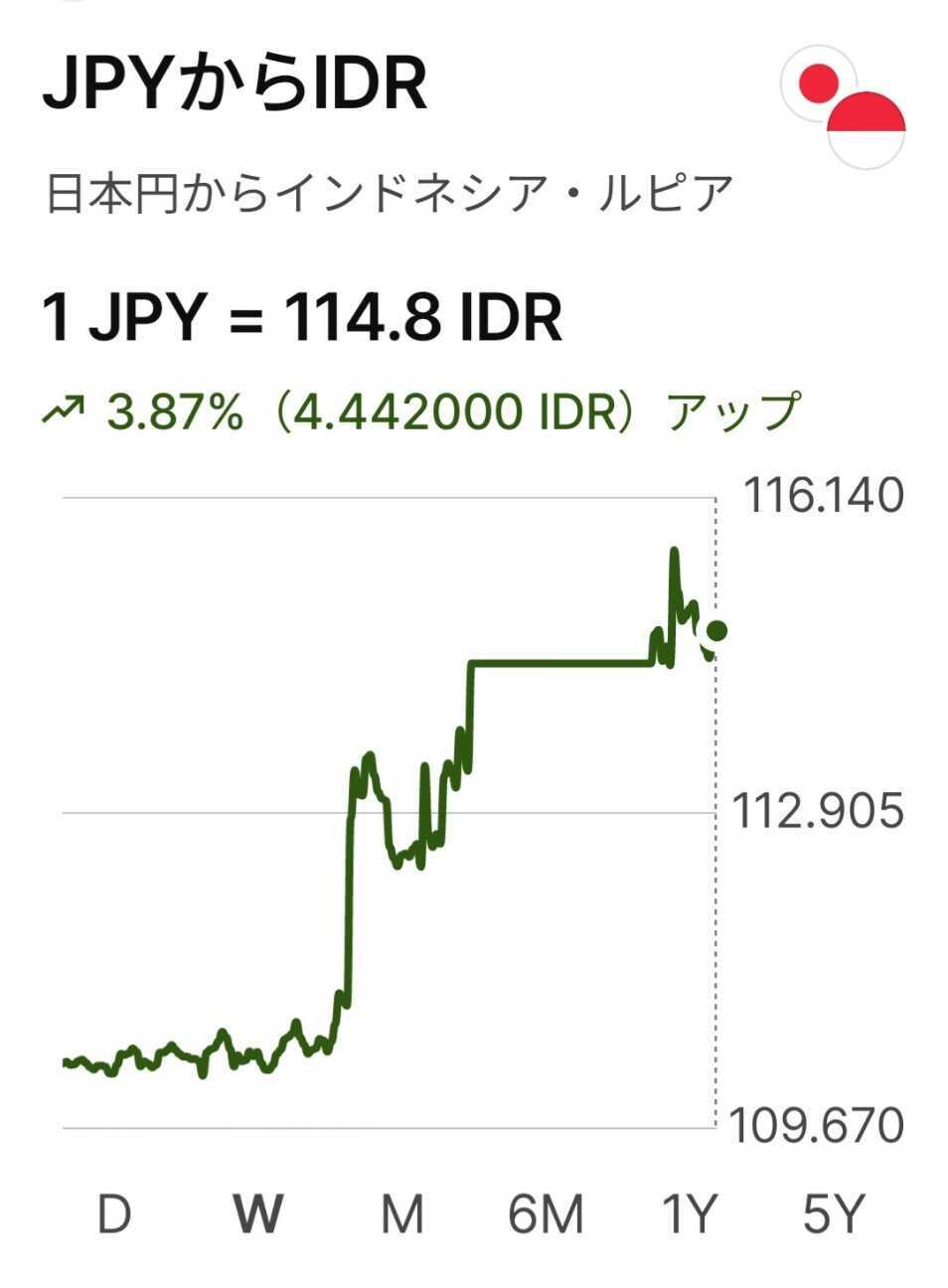 f:id:TakaINDONESIA:20260803211625j:image f:id:TakaINDONESIA:20260803211625j:image