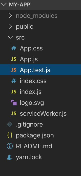 f:id:TakaShinoda:20191105050011p:plain f:id:TakaShinoda:20191105050011p:plain