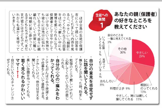 f:id:TakaWata:20180920231312j:plain f:id:TakaWata:20180920231312j:plain