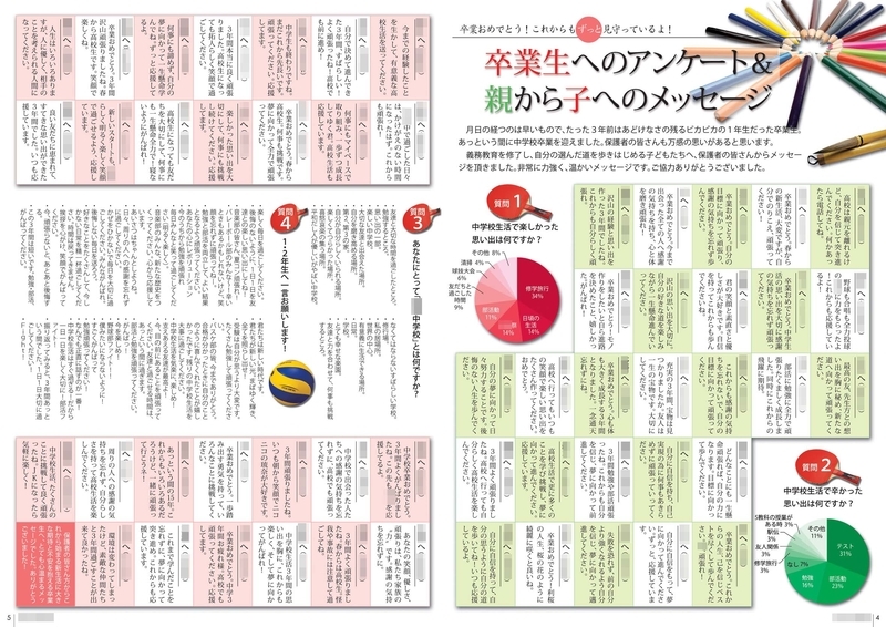 f:id:TakaWata:20190429114303j:plain f:id:TakaWata:20190429114303j:plain