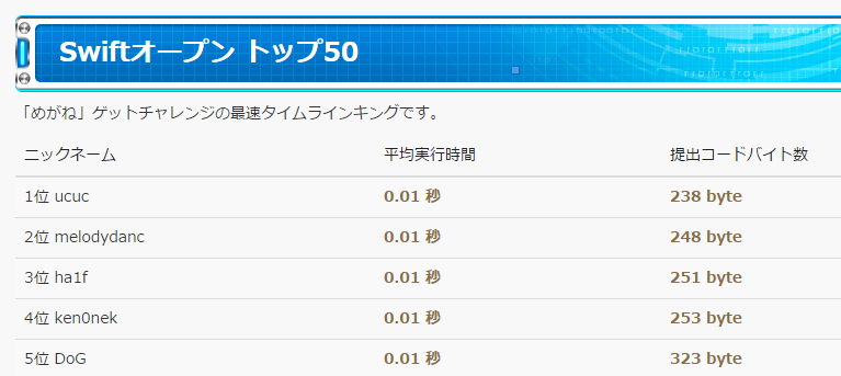 f:id:Takachan:20151209233520p:plain