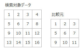 f:id:Takachan:20151209235354p:plain