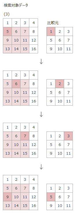 f:id:Takachan:20151210000734p:plain:h400