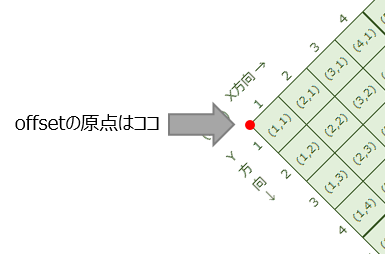 f:id:Takachan:20160116161435p:plain:h150