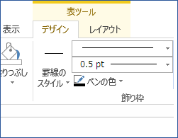 WPF の Fluent.Ribbon でリボンプログラミング 第1回：構成要素の紹介 - PG日誌