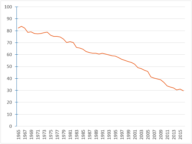 f:id:Takachan:20170722000717p:plain