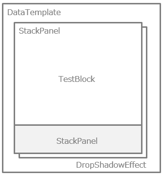 f:id:Takachan:20171204235306p:plain f:id:Takachan:20171204235306p:plain