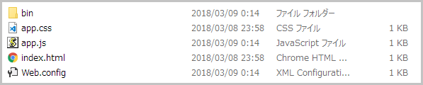 f:id:Takachan:20180309001934p:plain f:id:Takachan:20180309001934p:plain