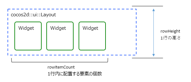 f:id:Takachan:20190731021138p:plain