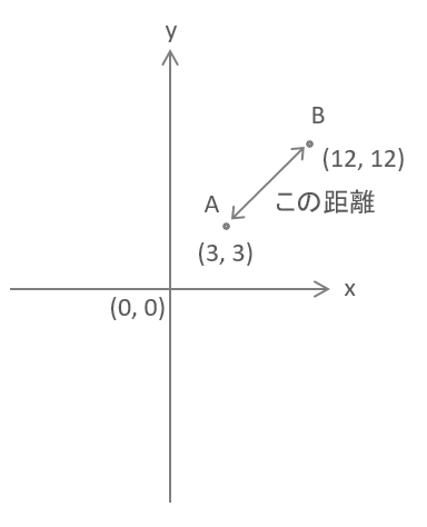 f:id:Takachan:20190927001951p:plain