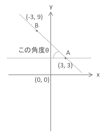 f:id:Takachan:20190927002344p:plain