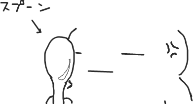 こんな視力検査はいやだ