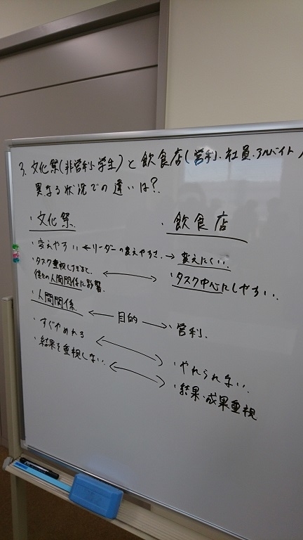 f:id:TakahisaWakabayashi:20190419092257j:plain