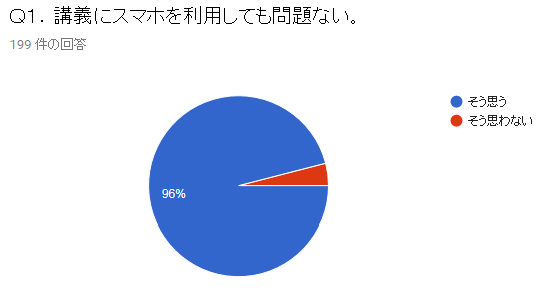 f:id:TakahisaWakabayashi:20190512134855p:plain