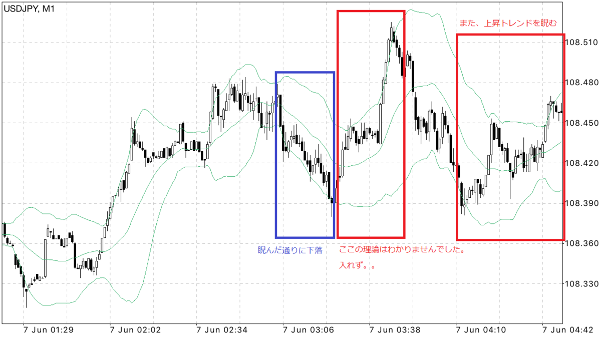 f:id:TakahitoNakashima:20190608234829p:plain