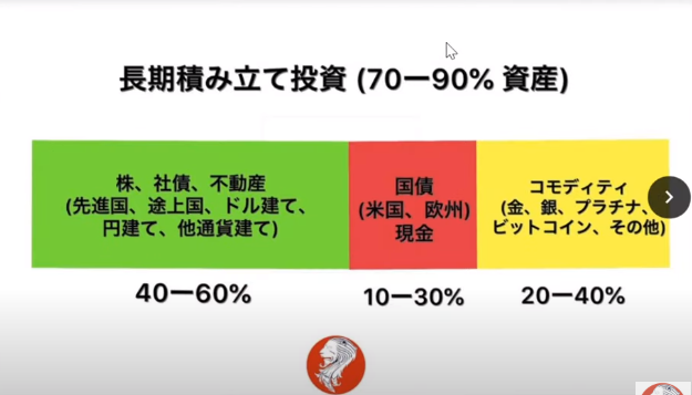 f:id:TakahitoNakashima:20200710023357p:plain f:id:TakahitoNakashima:20200710023357p:plain