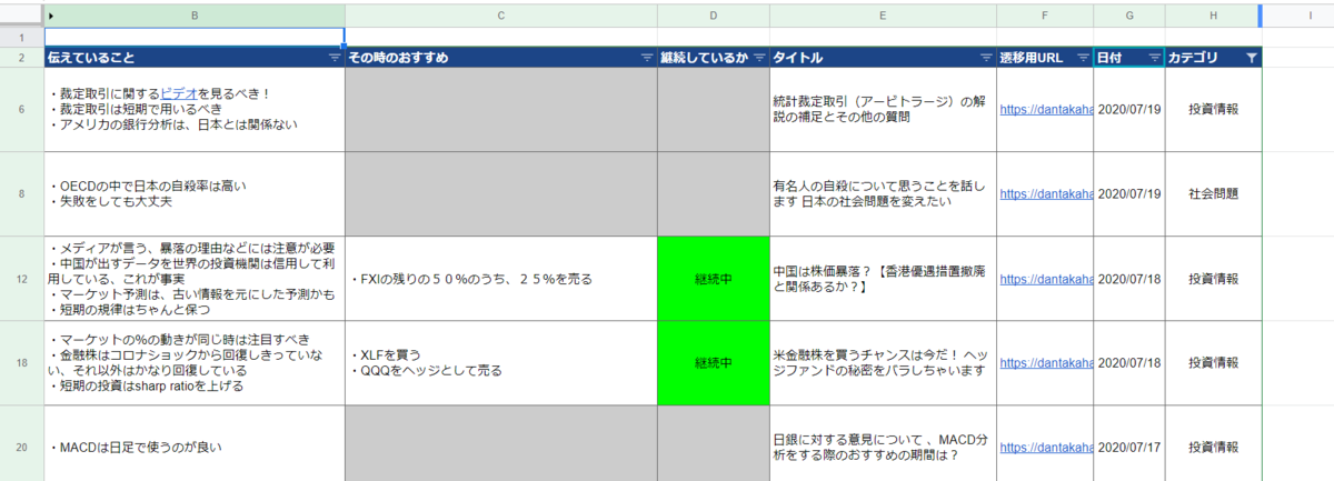 f:id:TakahitoNakashima:20200720022300p:plain f:id:TakahitoNakashima:20200720022300p:plain