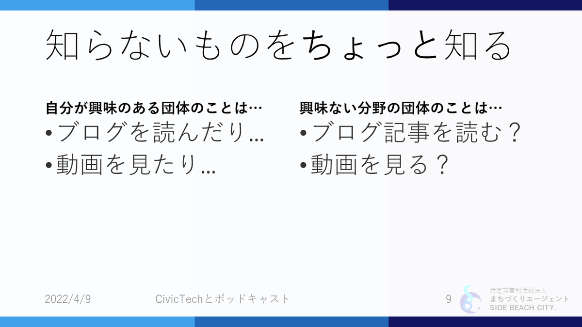 f:id:TakamiChie:20220409202449p:plain