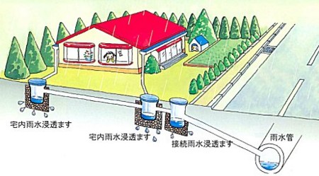 f:id:Takaon:20111103222636j:image f:id:Takaon:20111103222636j:image