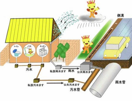 f:id:Takaon:20111103222637j:image f:id:Takaon:20111103222637j:image