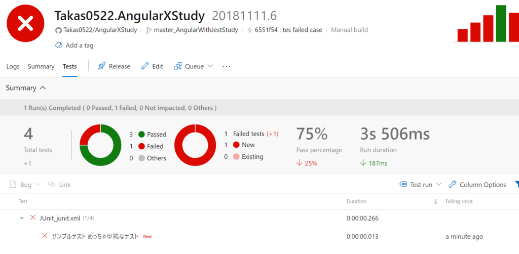 f:id:TakasDev:20181111200640p:plain f:id:TakasDev:20181111200640p:plain