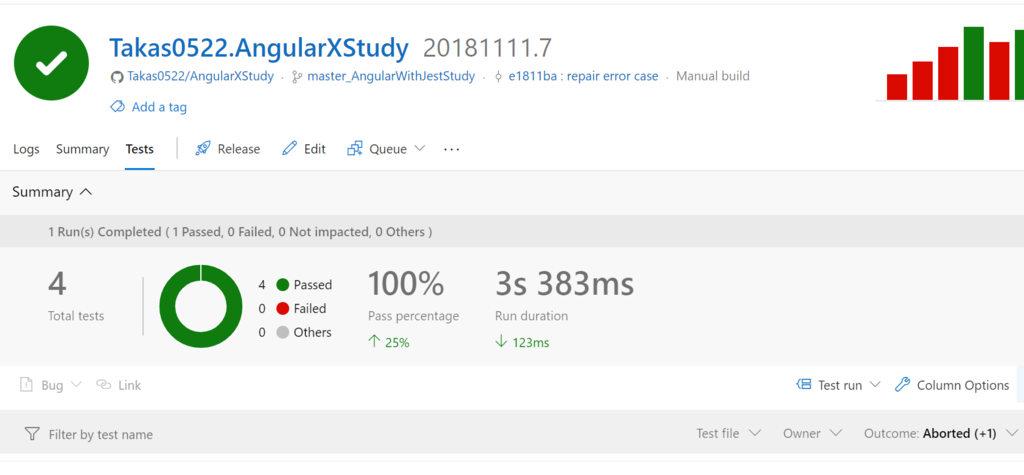 f:id:TakasDev:20181111210118p:plain f:id:TakasDev:20181111210118p:plain