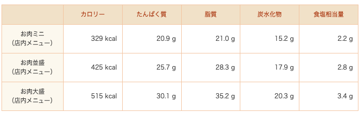 f:id:Takashix0328:20200813201748p:plain f:id:Takashix0328:20200813201748p:plain