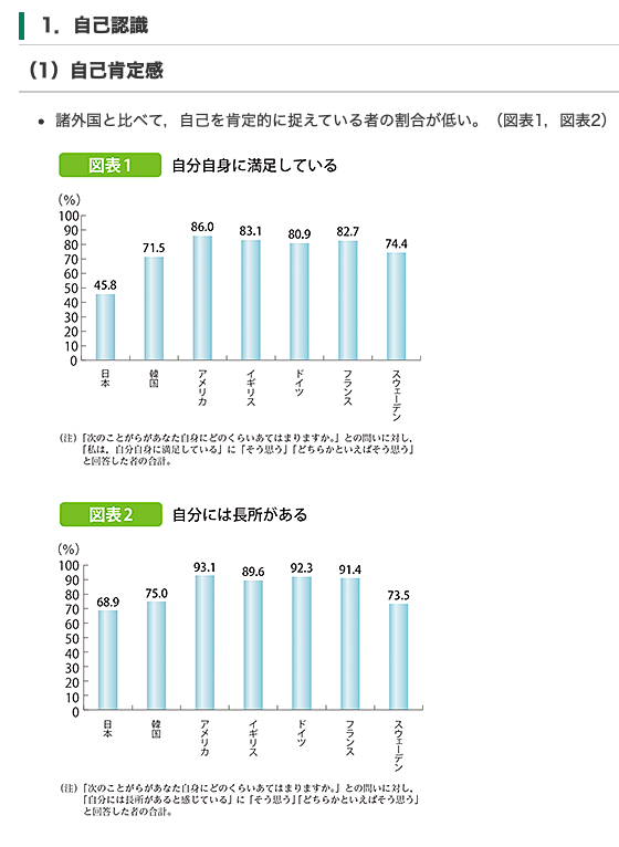 f:id:Takashix0328:20210320095055p:plain