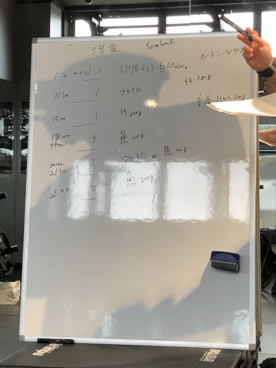 f:id:Takashix0328:20210327104002j:plain