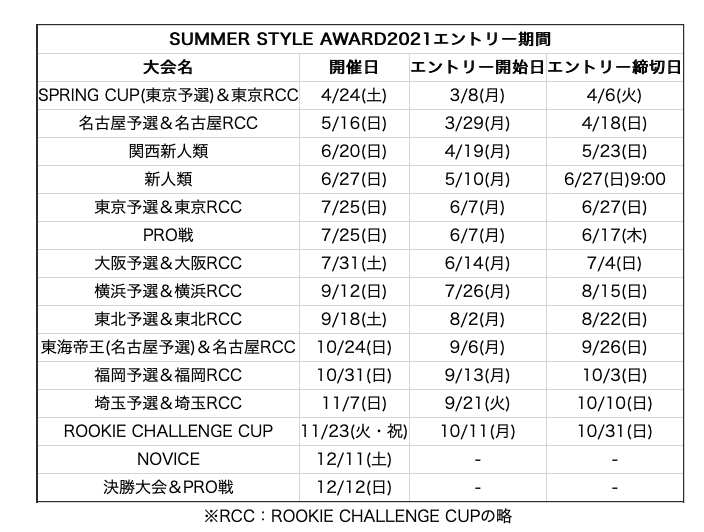 f:id:Takashix0328:20210620113552p:plain