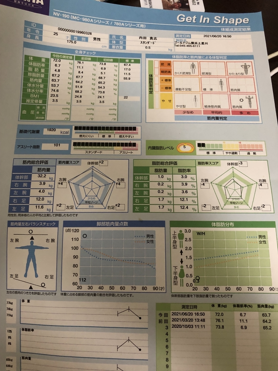 f:id:Takashix0328:20210626205338j:plain