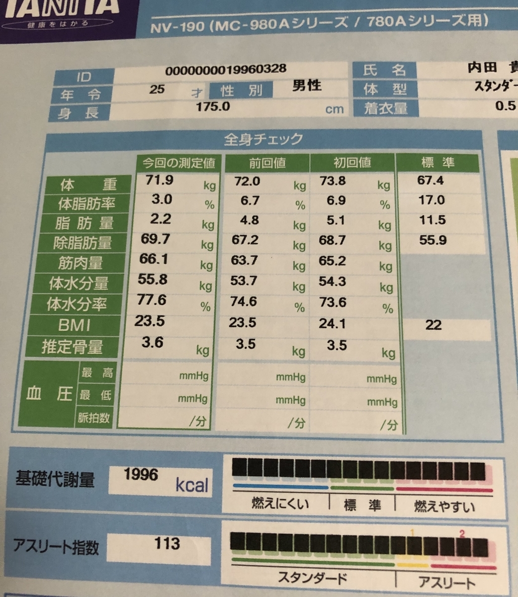 f:id:Takashix0328:20210704191343j:plain