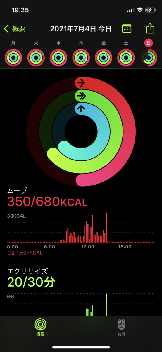 f:id:Takashix0328:20210704192737p:plain