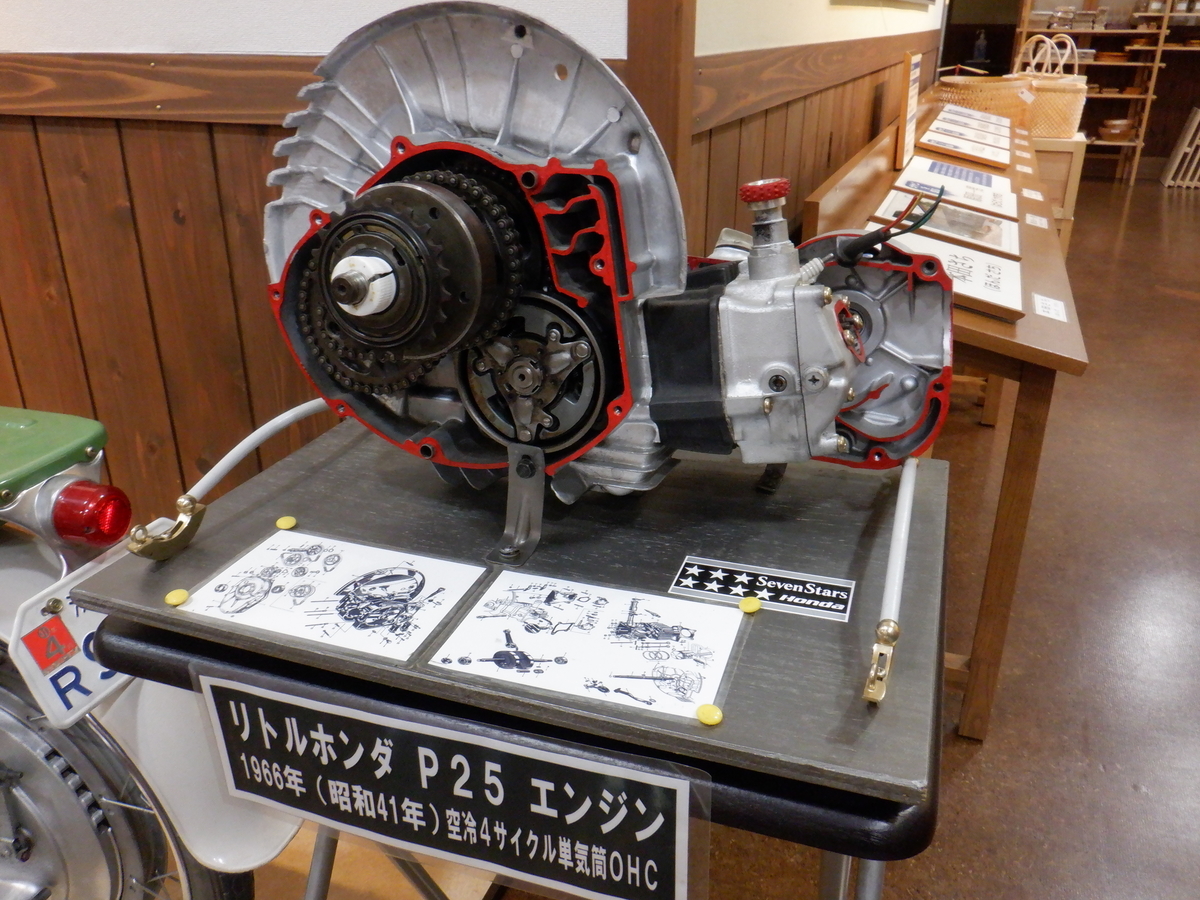 f:id:TakeNaoNeOk:20210917145300j:plain