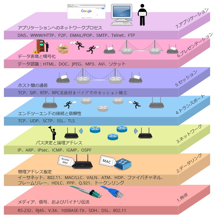 f:id:Takeda2864:20200914120442p:plain