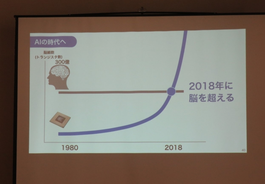 f:id:Takeo-smile:20180503171647j:plain f:id:Takeo-smile:20180503171647j:plain