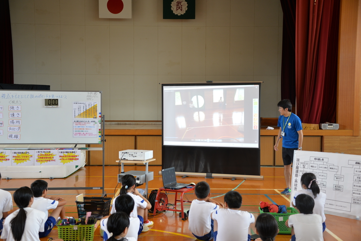 f:id:Takeo-smile:20190802115215j:plain f:id:Takeo-smile:20190802115215j:plain