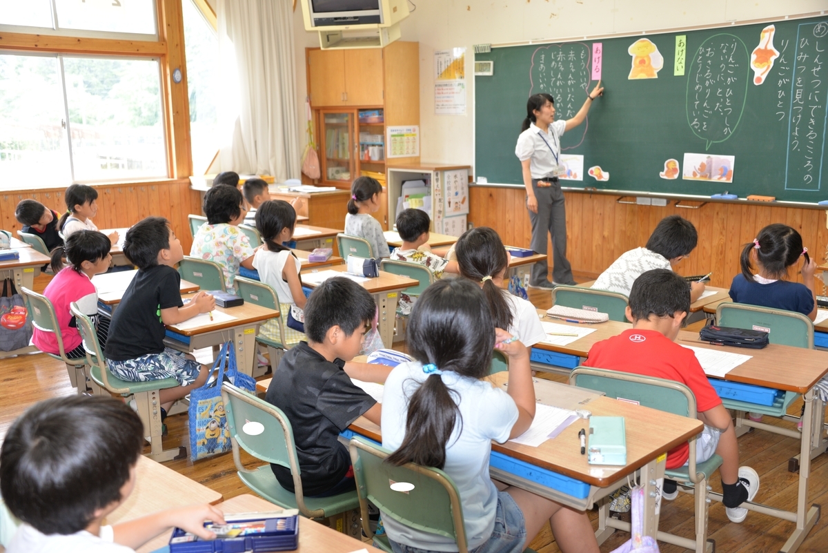 f:id:Takeo-smile:20190802131742j:plain f:id:Takeo-smile:20190802131742j:plain