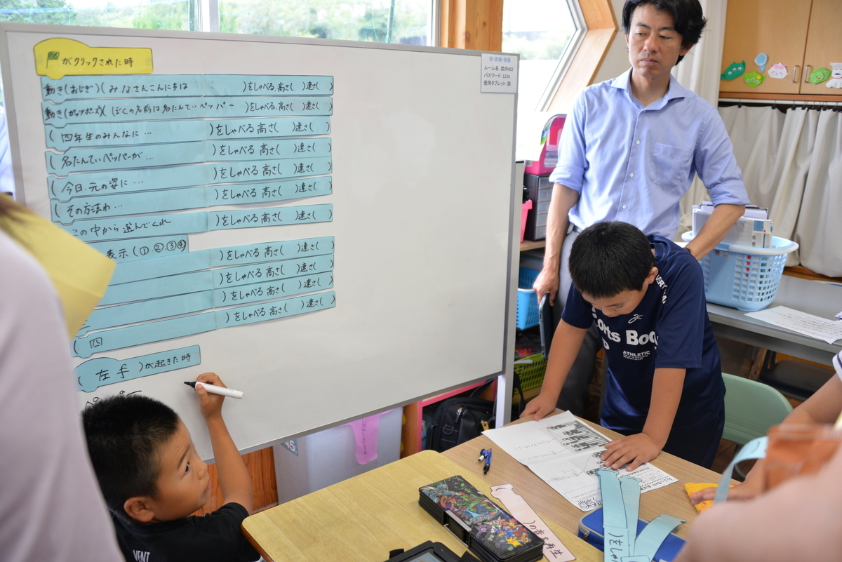 f:id:Takeo-smile:20190802135141j:plain f:id:Takeo-smile:20190802135141j:plain
