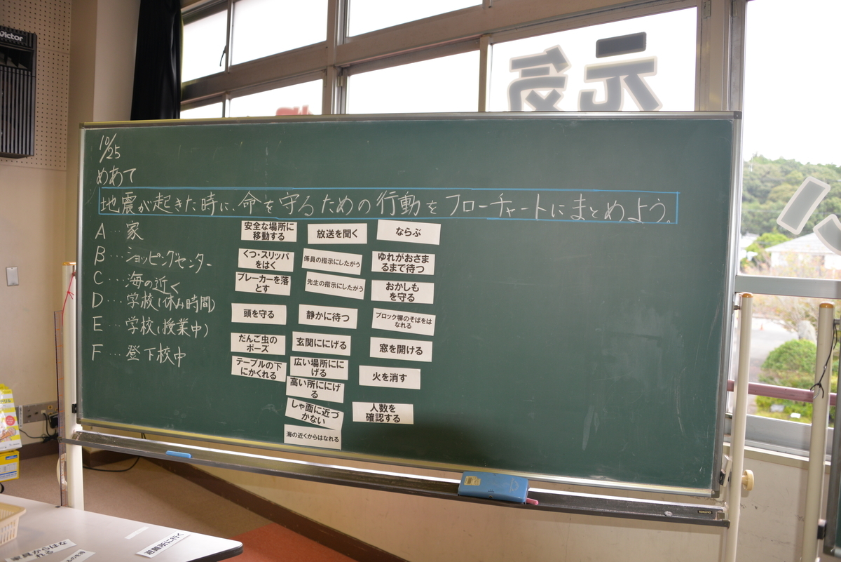f:id:Takeo-smile:20191031110026j:plain